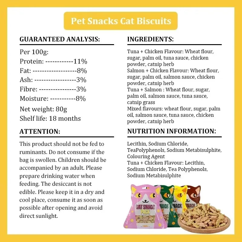 Cat Biscuits