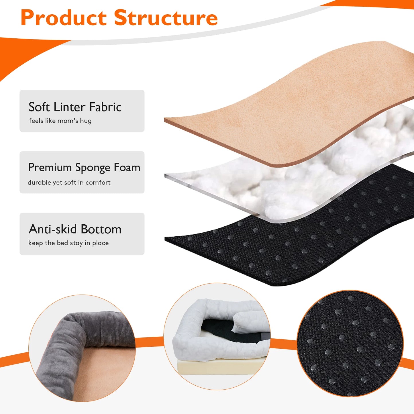 L-3XL Dog Bed