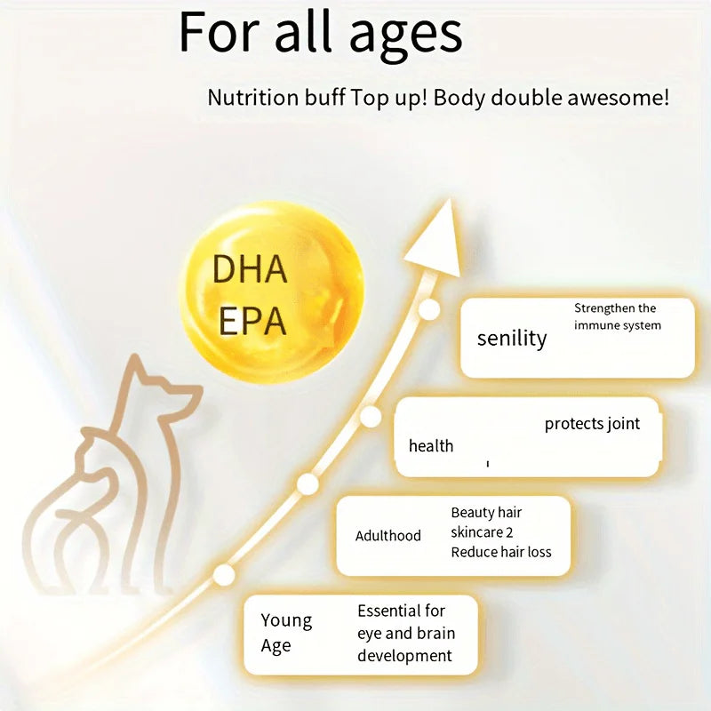 Fish Oil - 3 packs Omega 3