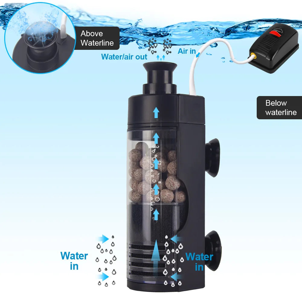 Fish Tank Air Pump