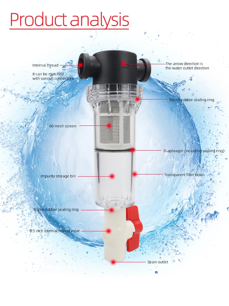 Fish Tank Toilet Filter